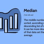 Что такое "Медиана" ?